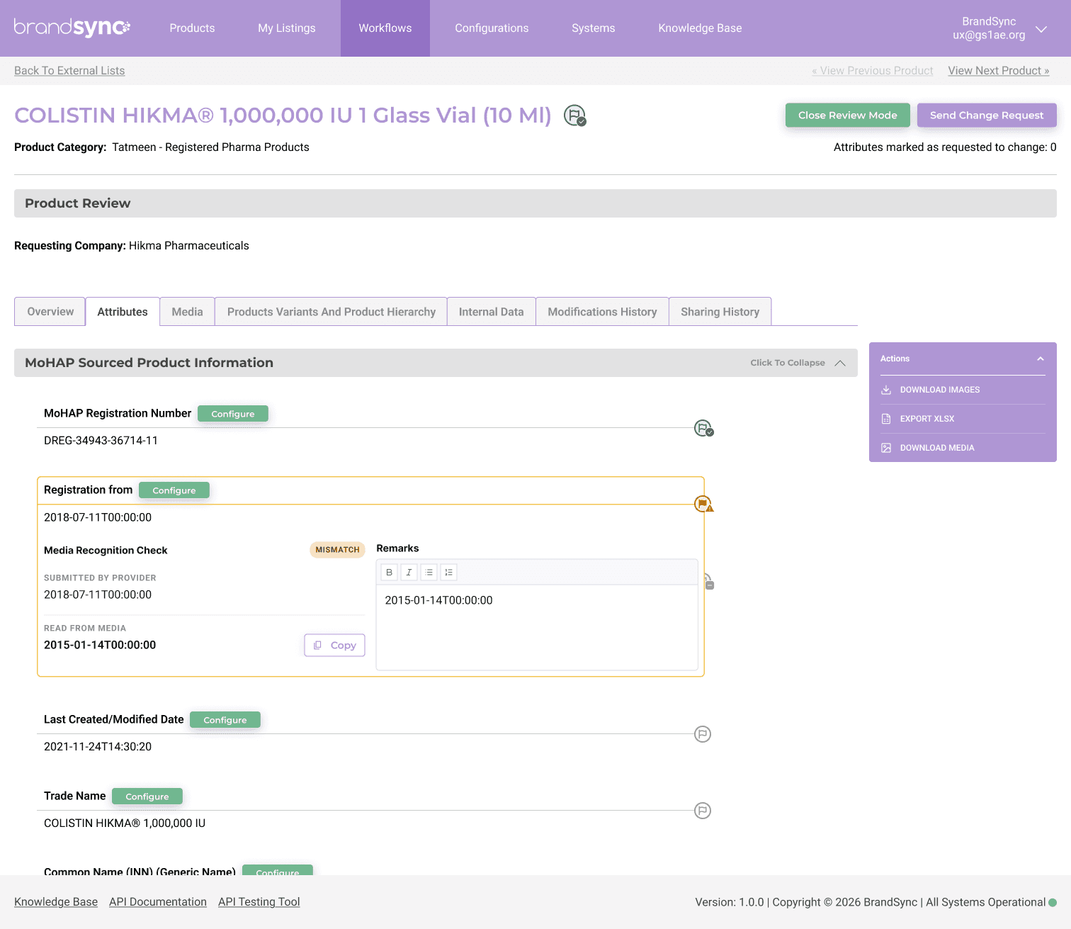 BrandSync